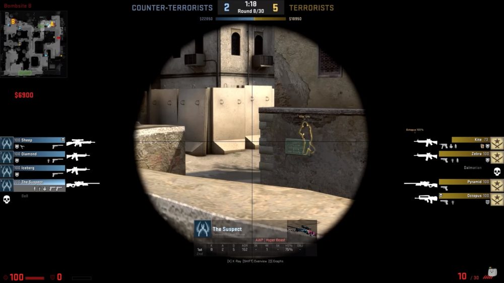cheatovanie counter strike