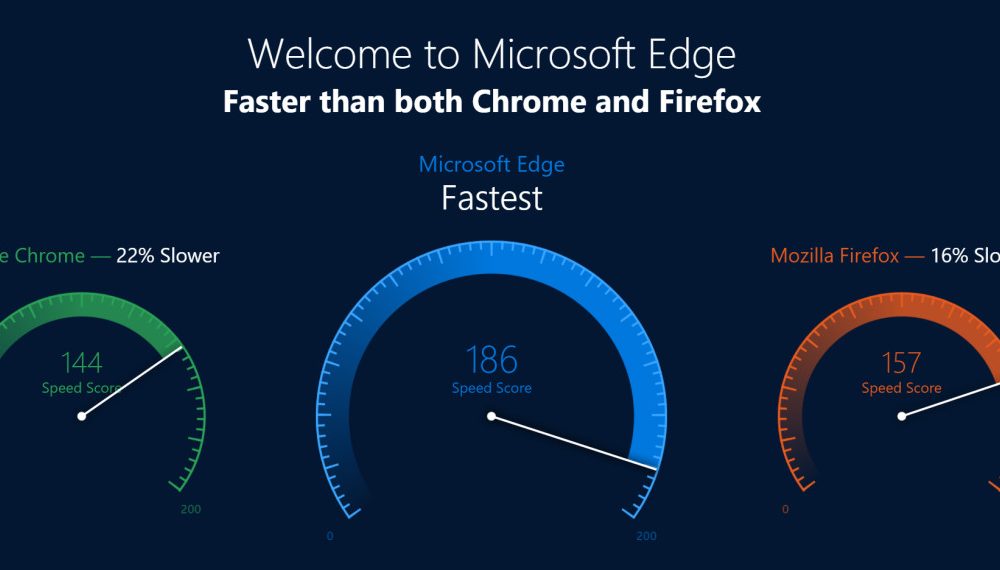 edge