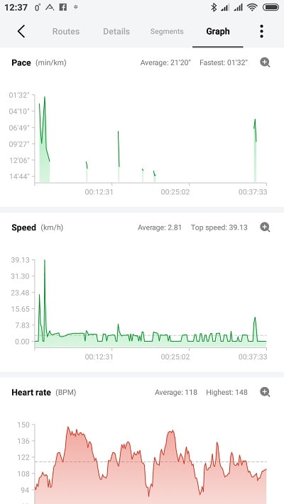Xiaomi Amazfit Stratos 2 rozhranie aplikacie (4)
