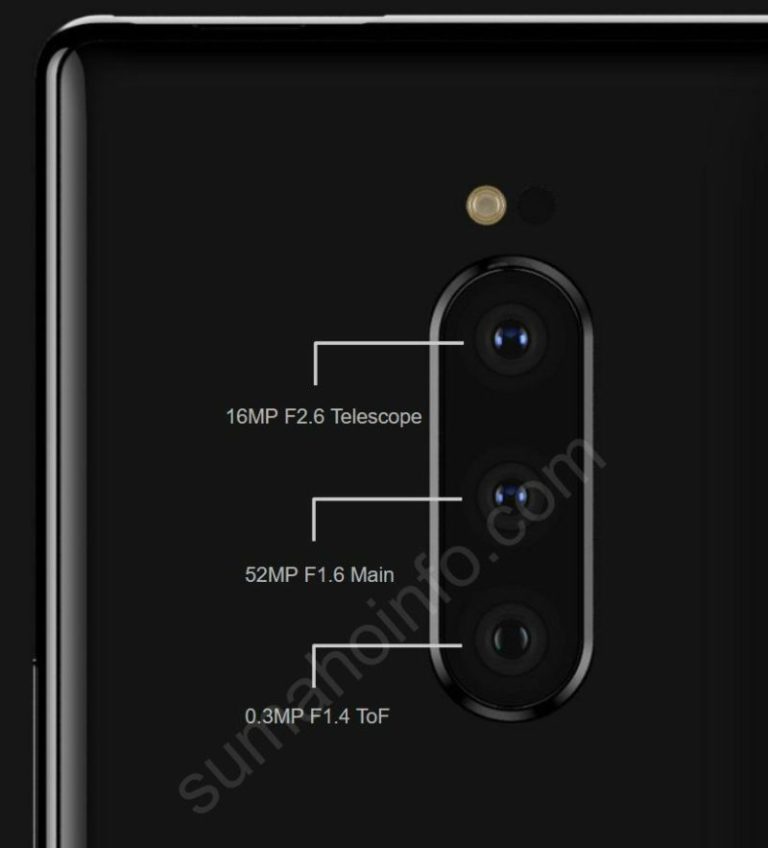 Xperia-XZ4