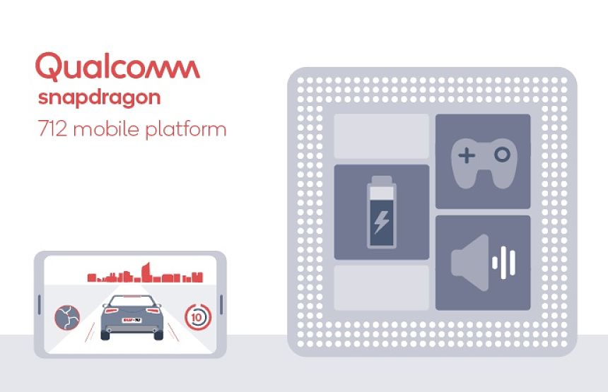 qualcomm snapdragon 712 uvodny_opt