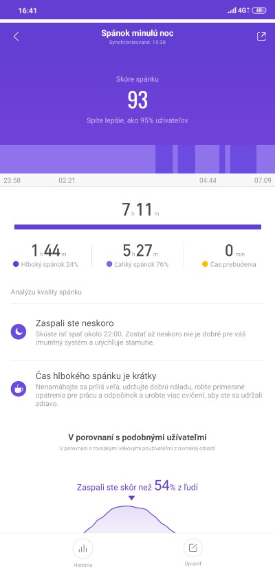 Xiaomi Mi Band 4 Mi Fit aplikacia nahlad (1)