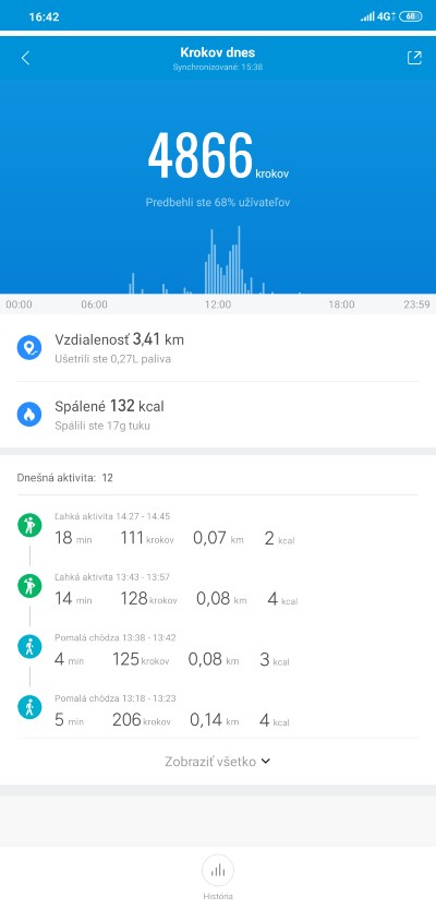 Xiaomi Mi Band 4 Mi Fit aplikacia nahlad (3)