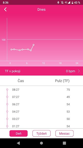 evolveo sportwatch m1s aplikacia tepy_opt (1)