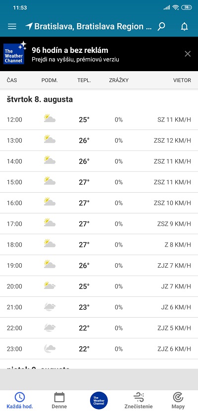 Počasie - The Weather Channel (1)