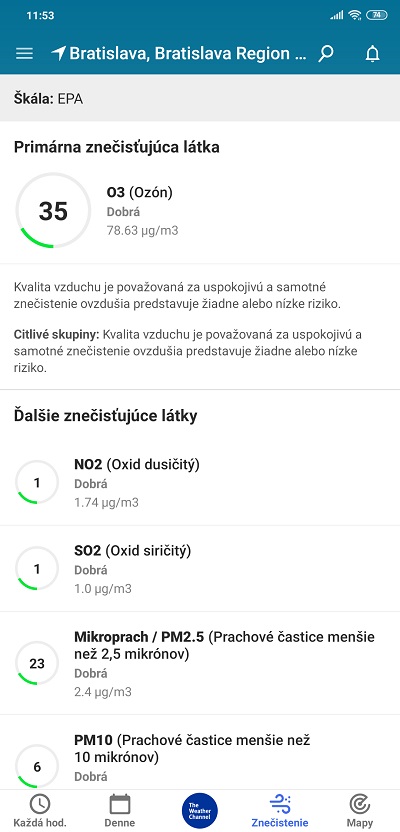 Počasie - The Weather Channel (2)