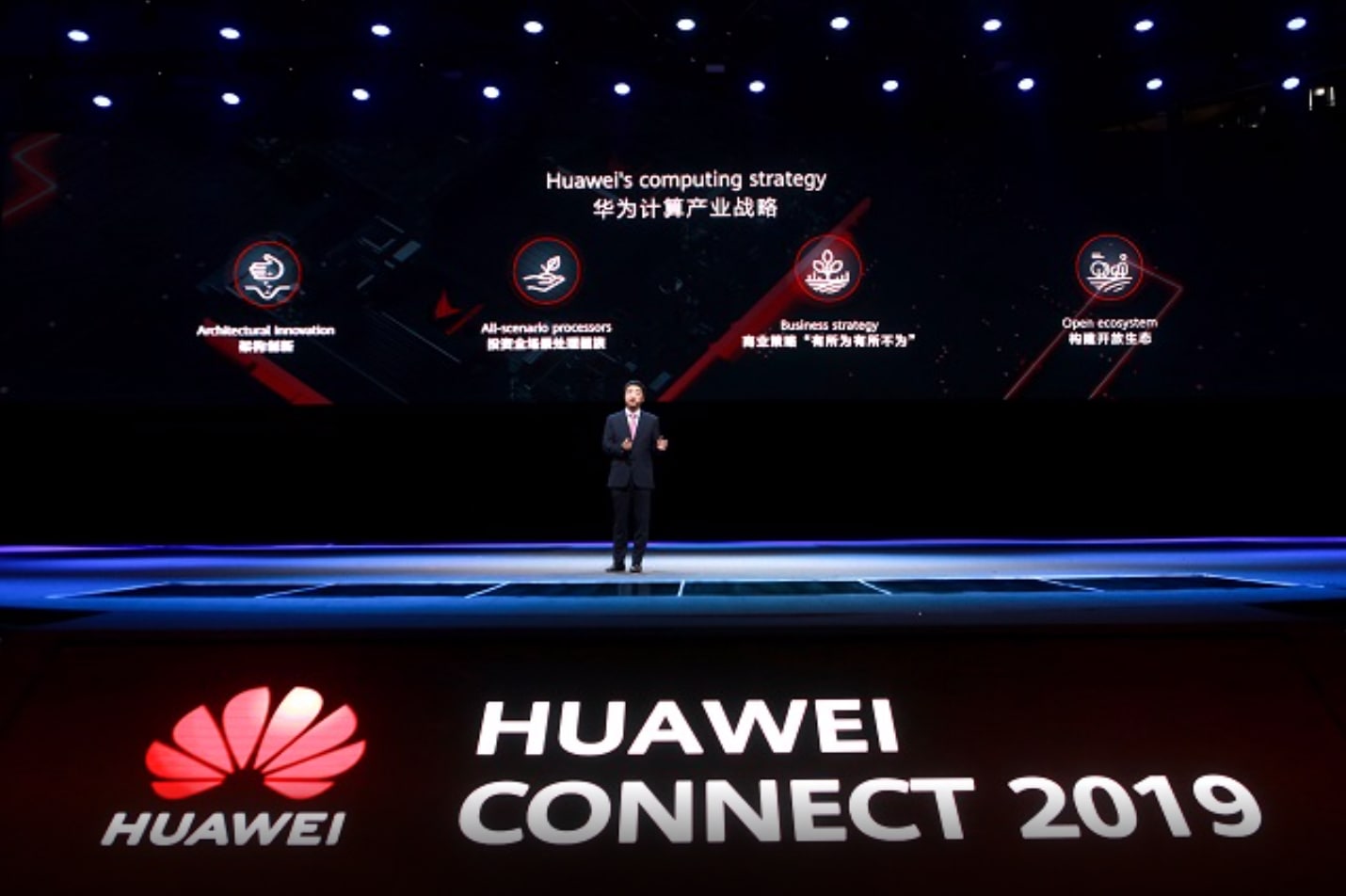 Huawei stratégia