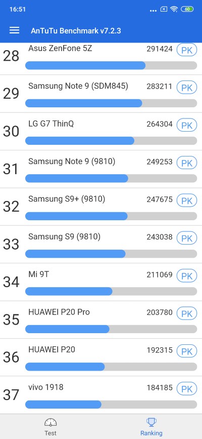 Xiaomi Mi 9T hardver_2