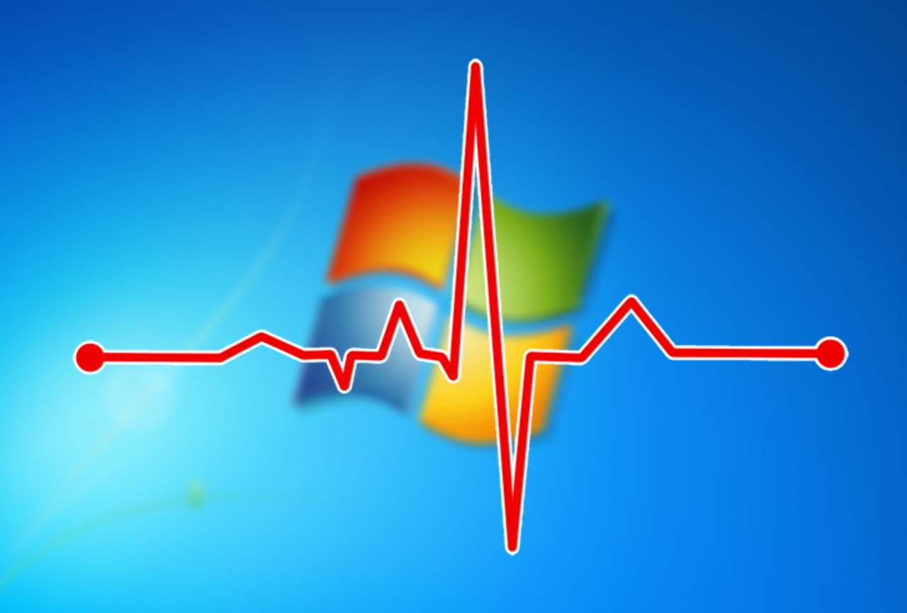 Windows 7 ukoncenie podpory