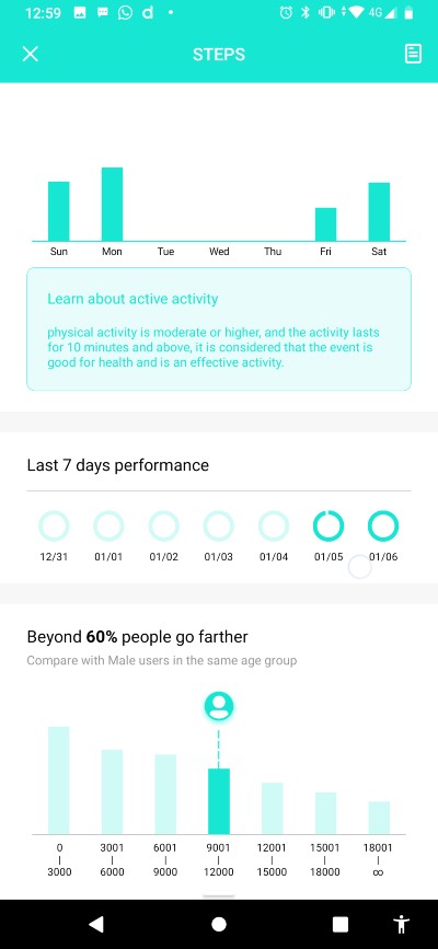 Umidigi Uwatch2_aplikacie_3