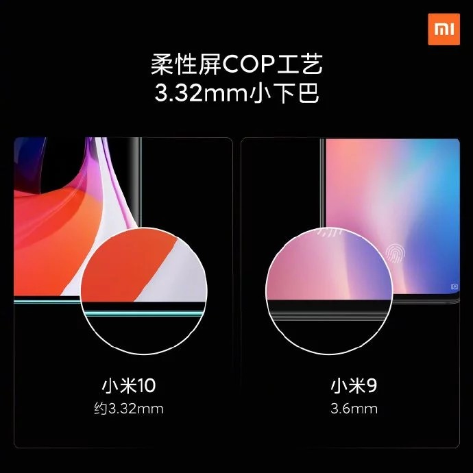 Xiaomi Mi 10 displej_2