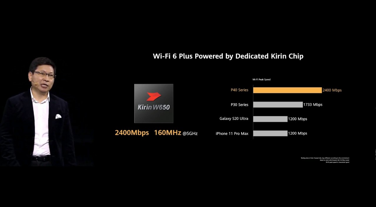 Huawei P40_WiFi 6 Plus