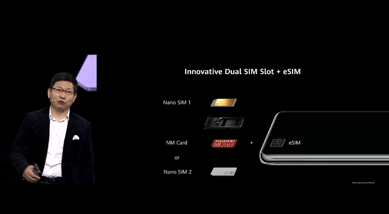 Huawei P40_esim