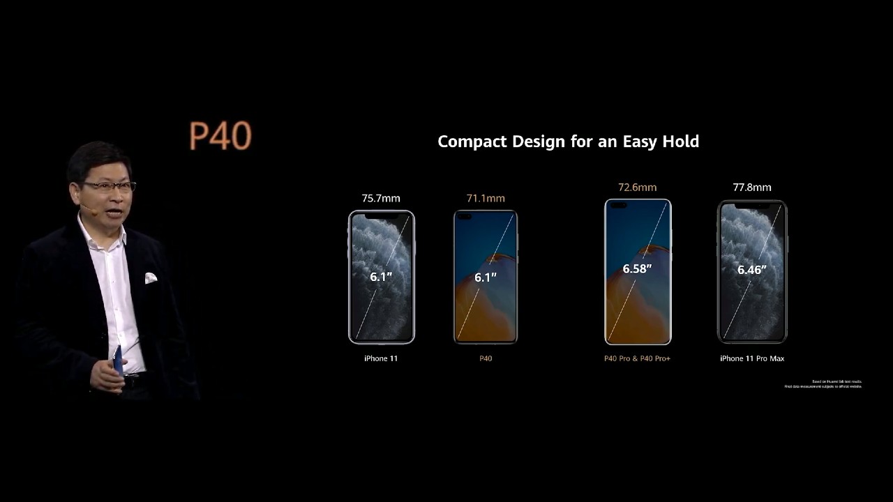 Huawei P40_velkosti disleja