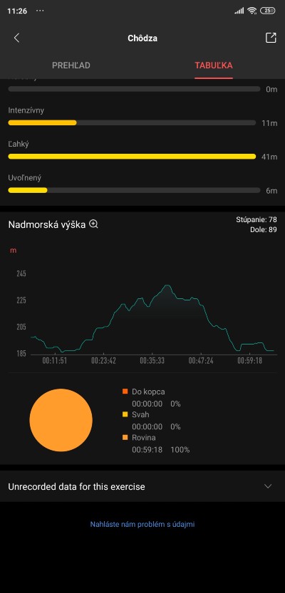Amazfit_App_aktivity_recenzia Amazfgit_GTS_chodza_1