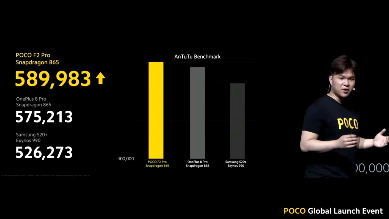 Poco F2 Pro_AnTutu