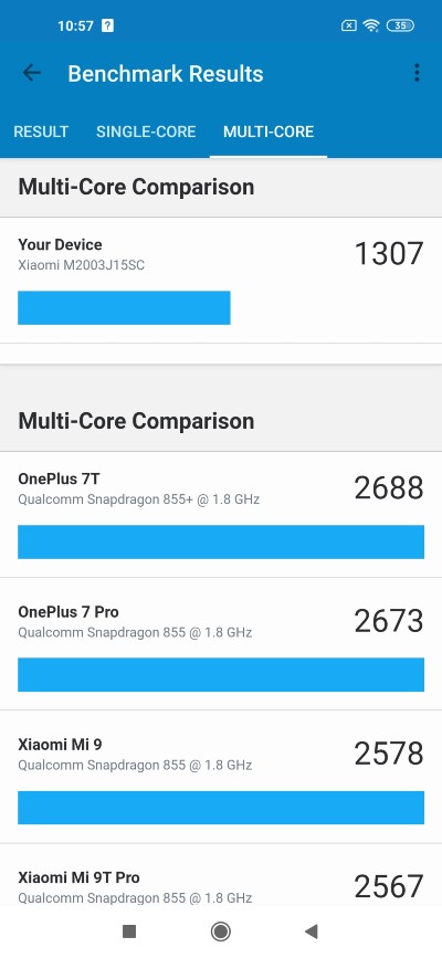 Recenzia_Redmi note 9_geekbench_1