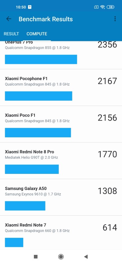 Recenzia_Redmi note 9_geekbench_2
