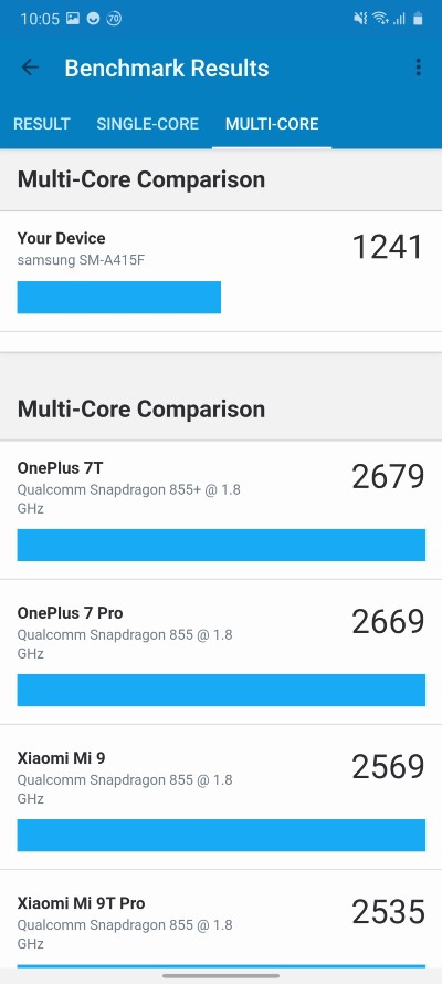 Samsung Galaxy A41_benchmark_1