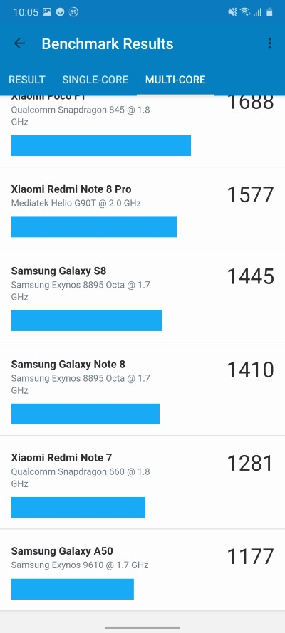 Samsung Galaxy A41_benchmark_2