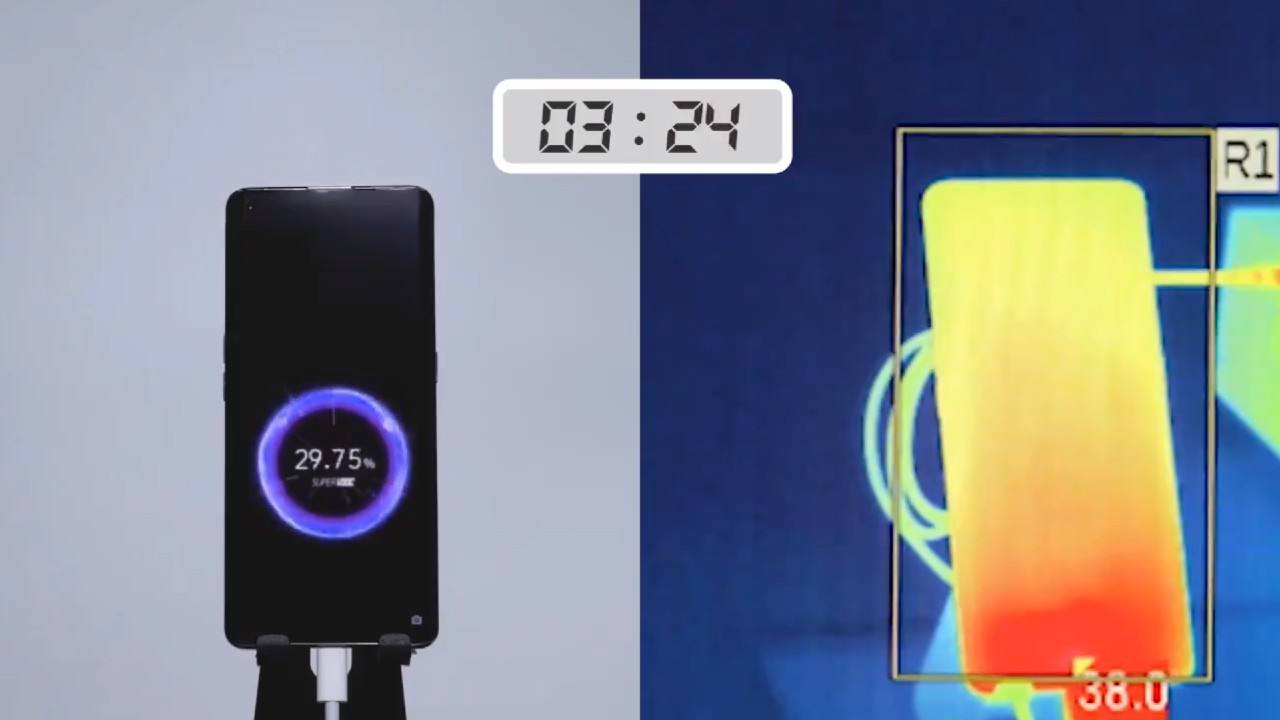 oppo 125W technologia rychleho nabijania