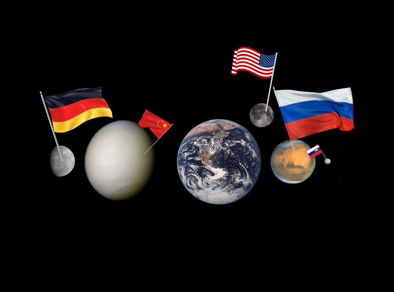 Obsadenie inych planet