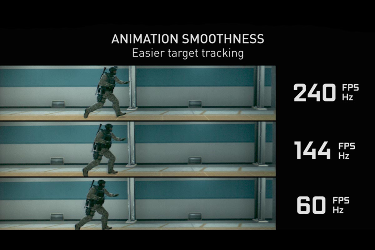 FPS