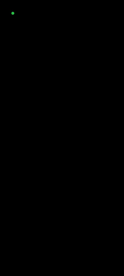 NotifyBuddy_upozornenie