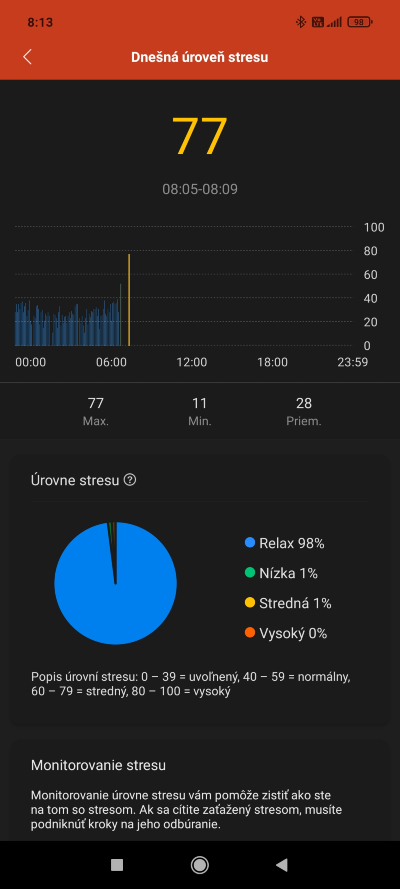Mi Band 6 stres tracker