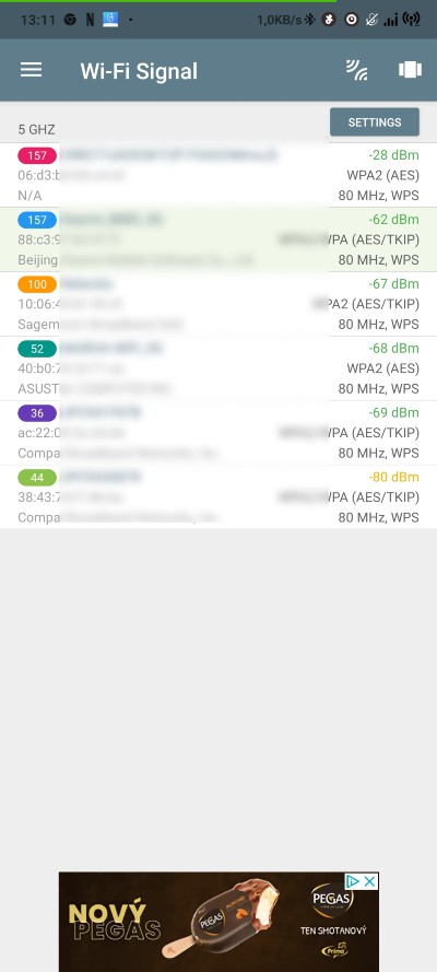 Analyza WiFi 5GHZ