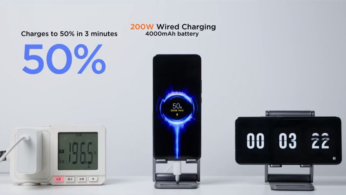 technologia rychleho nabijania 200W_Xiaomi