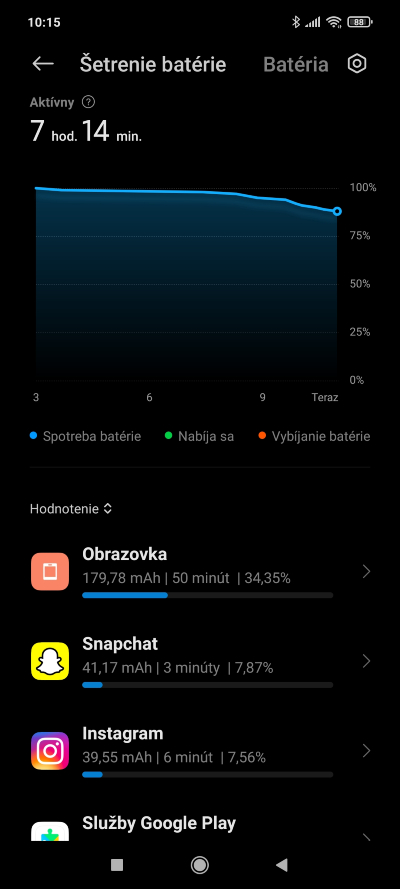 Vybíjanie smartfónu Xiaomi