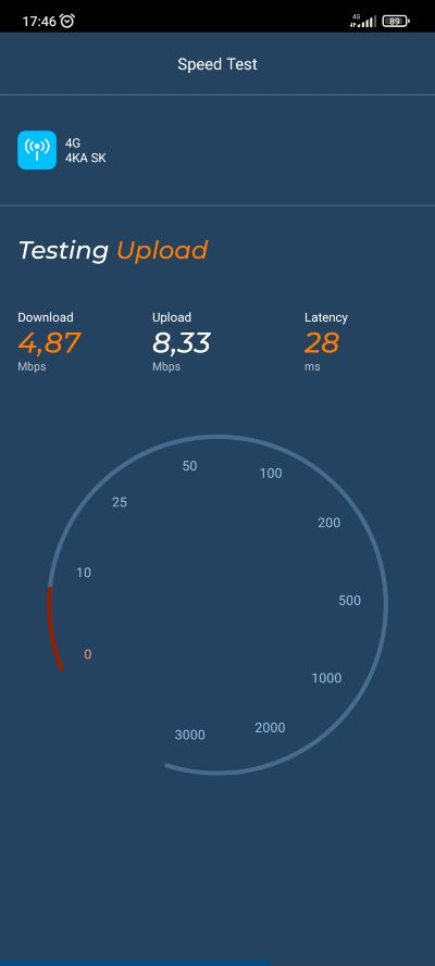 open signal_test rychlosti internetu_2
