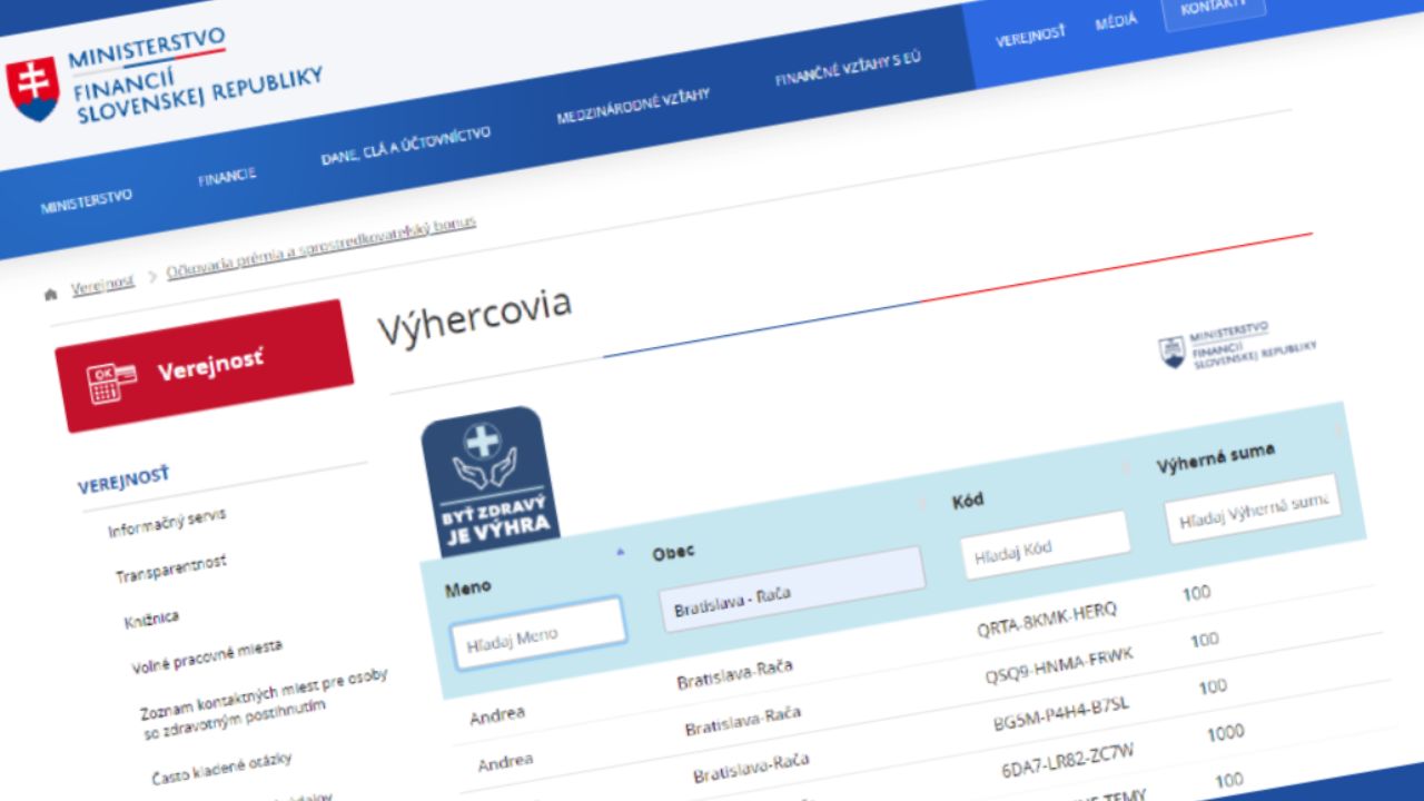 Byt zdravy je vyhra vyhercovia (1)