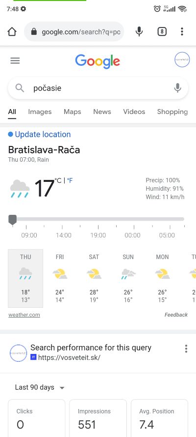 Google Chrome 92_aktivovanie tlacidla hlasoveho vyhladavania_4