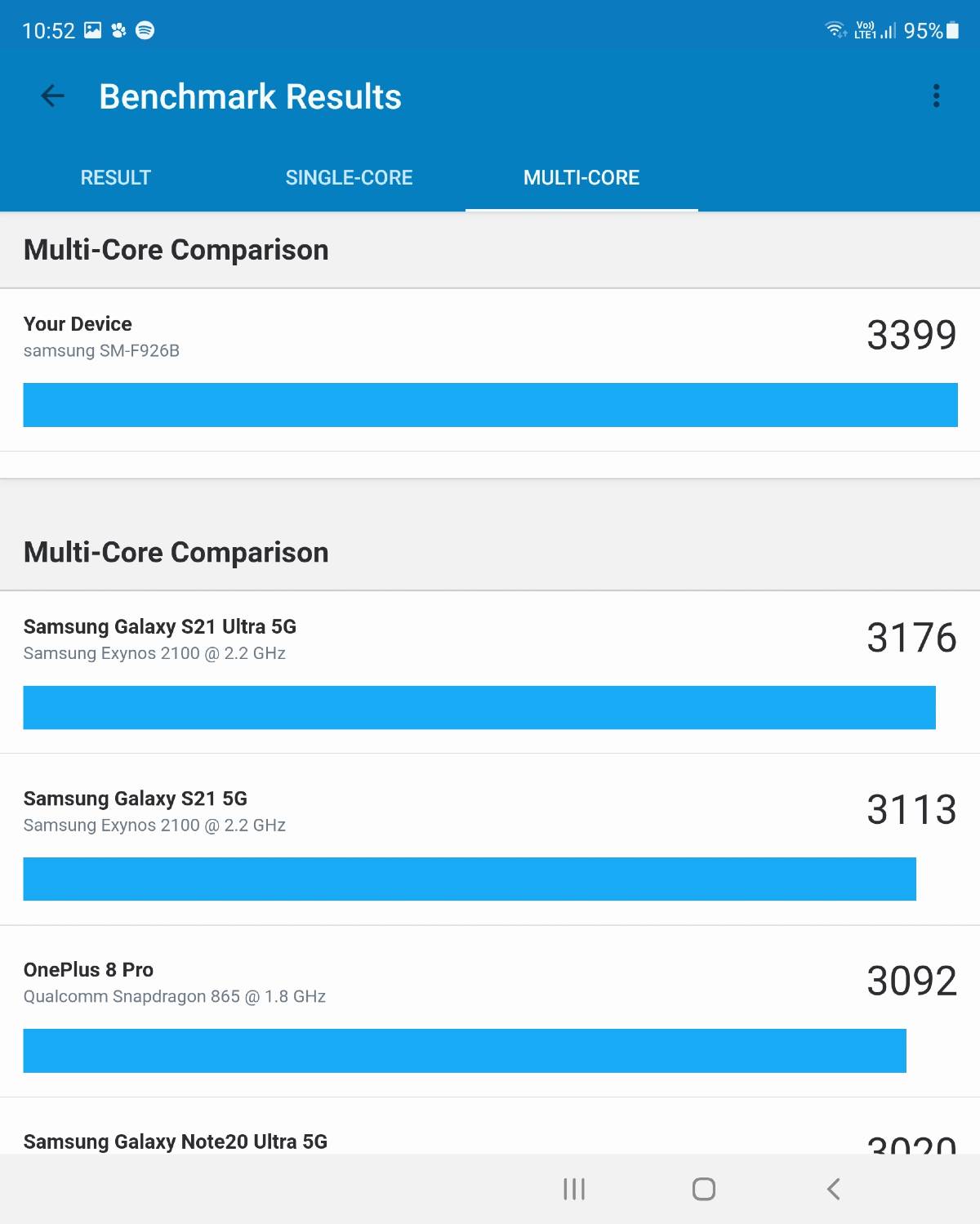 Samsung Galaxy Z Fold 3 5G_vykon_2