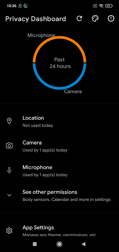 Privacy Dashboard aplikácia