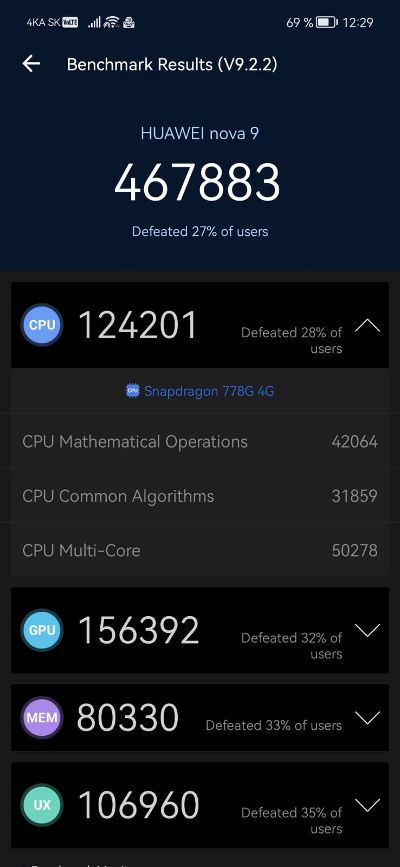 Huawei Nova 9_AnTuTu_2