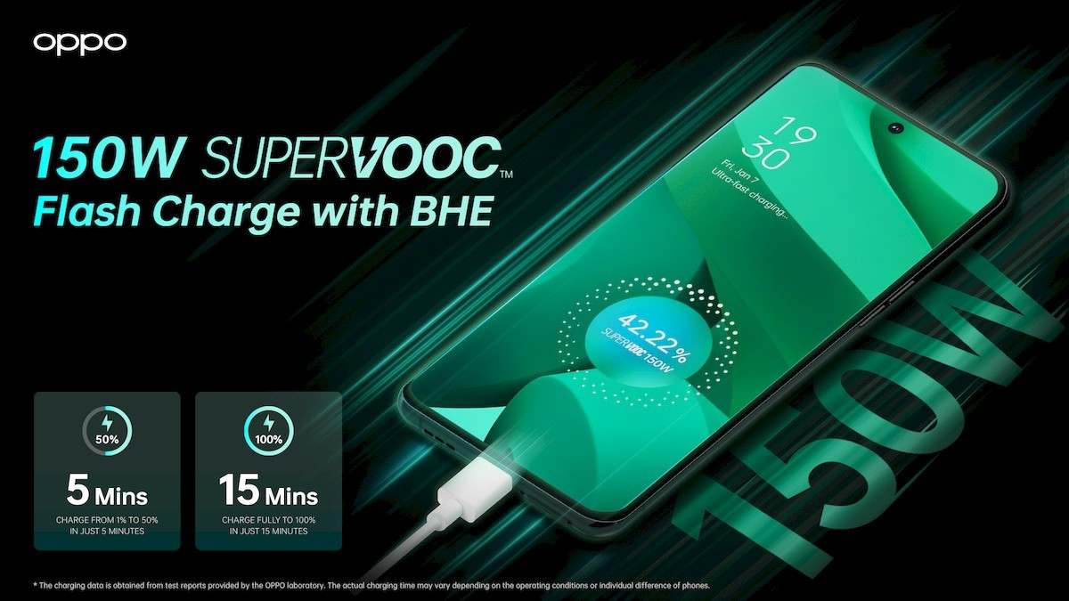 oppo 150W nabíjanie