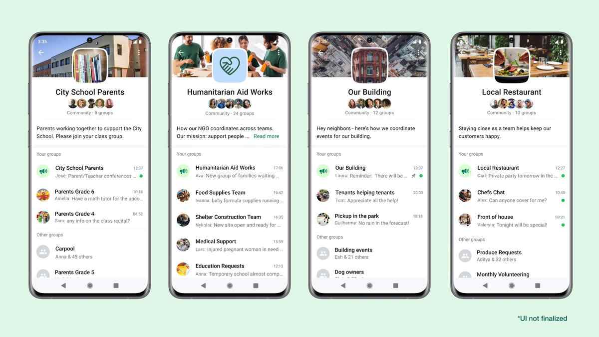 WhatsApp funkcia komunit
