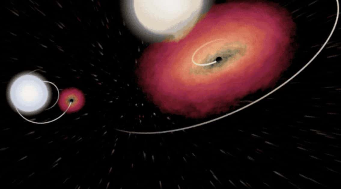 NASA Animacia cierne diery