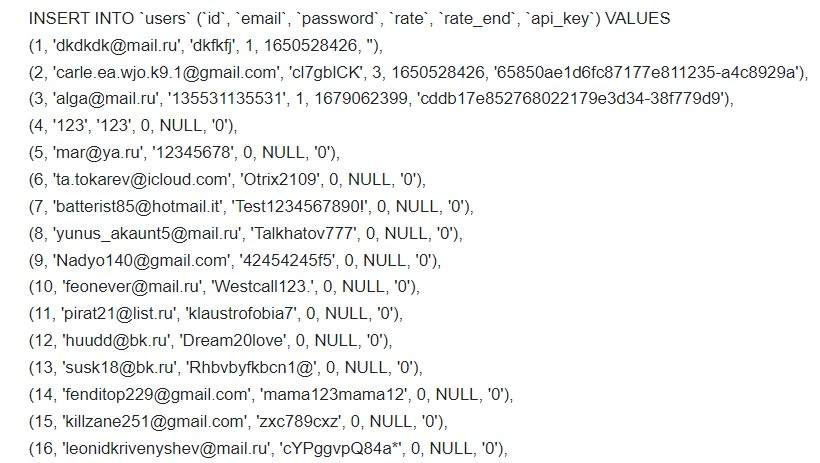 anonymous killnet databaza