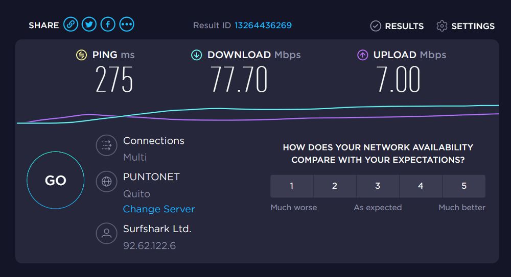 Surfshark VPN_recenzia_rychlost servera a odozva_5