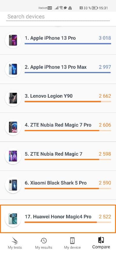 Honor Magic4 Pro_vykon_3