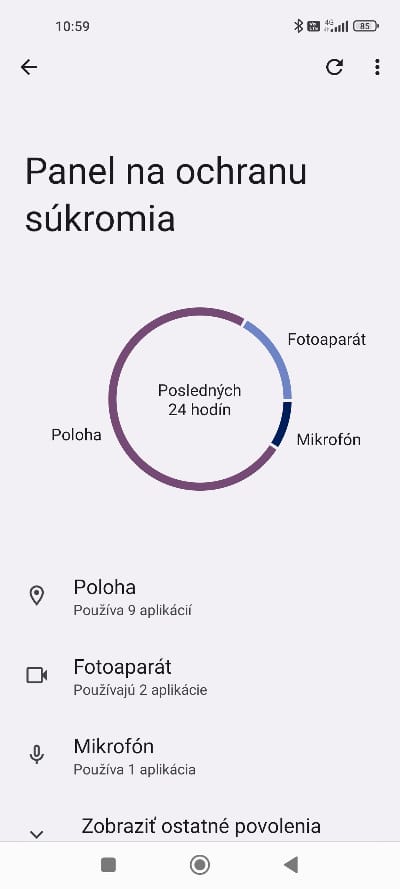 panel na ochranu súkromia povolenia aplikácie