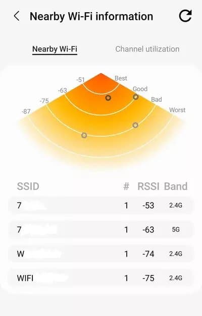 Samsung One UI 5.0_Analyza WiFi_2