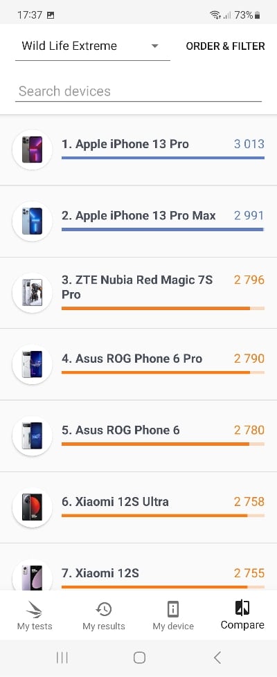 Galaxy Z Flip 4 3Dmark 2