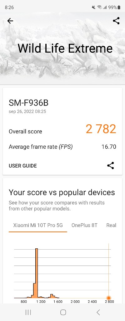 Galaxy Z Fold 4 3DMark