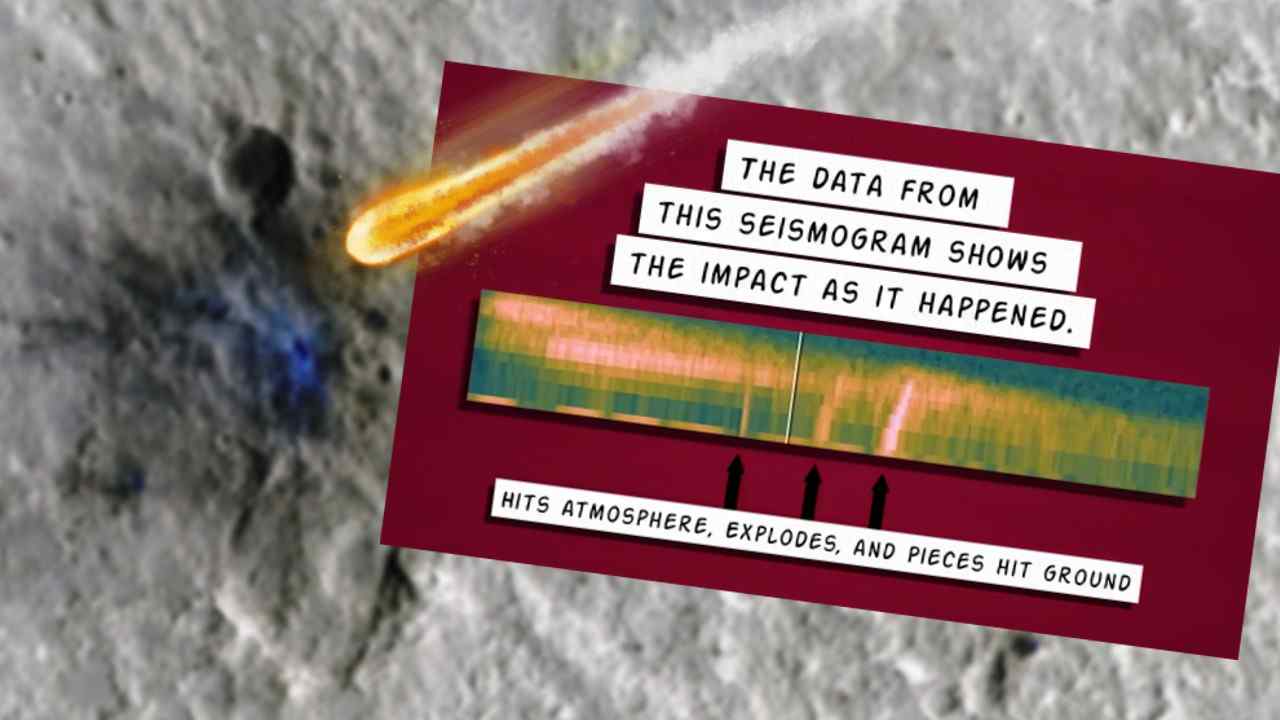 dopad meteoritu mars