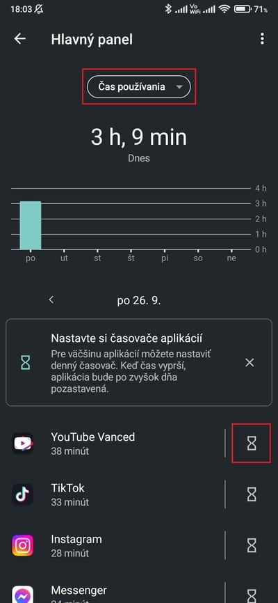 hlavný panel digitálna rovnováha
